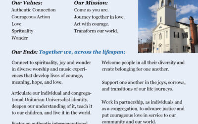 The 2021 FRS Annual Report