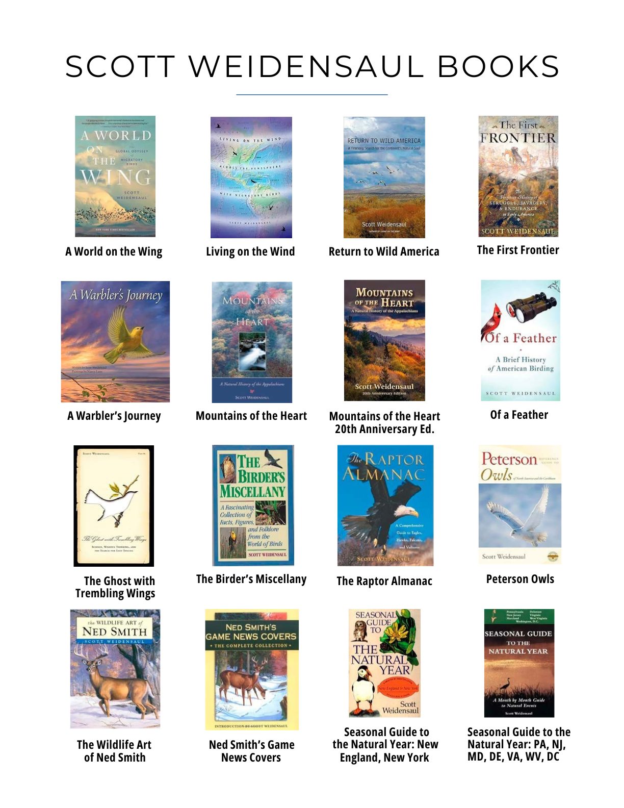 SCOTT WEIDENSAUL BOOKS